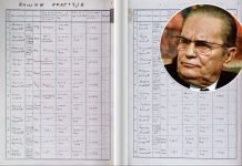 Овај документ доказује Титову МОНСТРУОЗНОСТ у убијању: Појавио се списак из књиге стрељаних